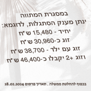 כמה כסף תקבל משפחה עבור מענק הסתגלות חוזרים לעוטף