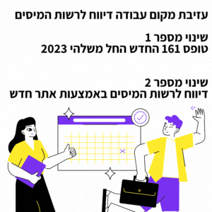 עזיבת מקום עבודה דיווח לרשות המיסים